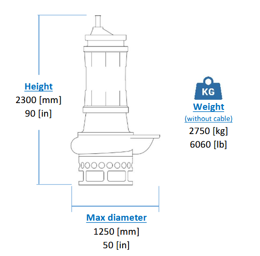 drag-flow-el-1506-dimensions-and-weight