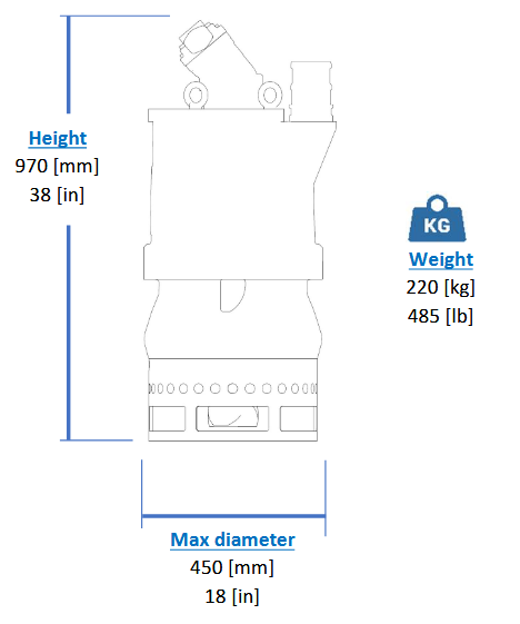 drag-flow-el-5-dimensions-and-weight dragflow-hydraulic-pump-HY24-dimensions-and-weight
