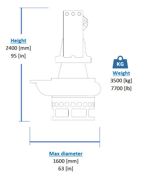 drag-flow-el-5-dimensions-and-weight dragflow-hydraulic-pump-HY300-dimensions-and-weight